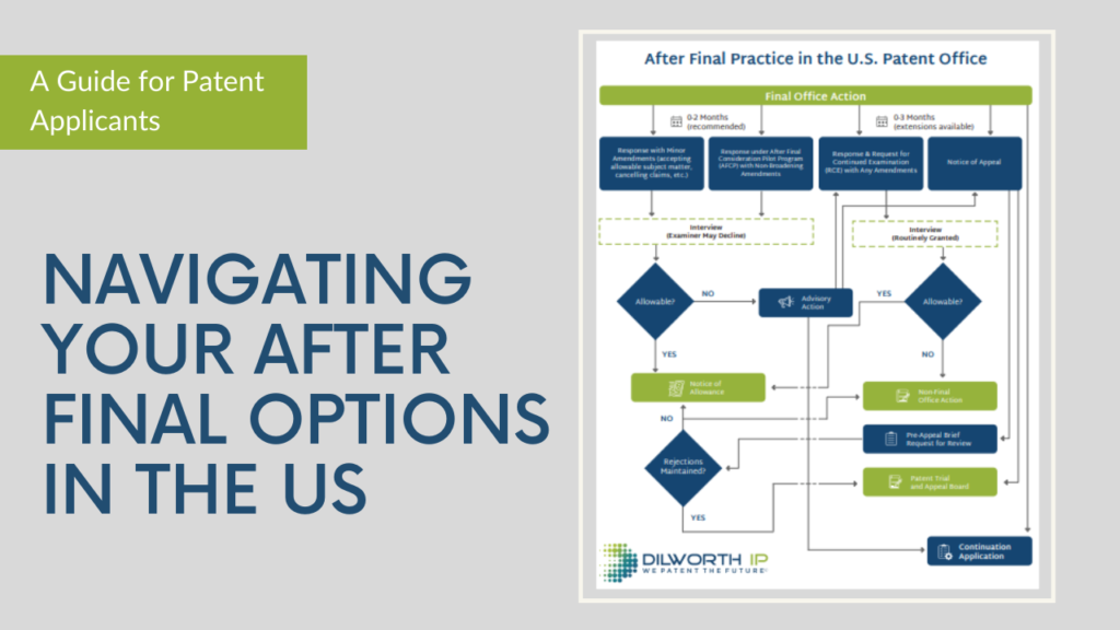 Navigating Your After Final Options in the US: A Guide for Patent Applicants