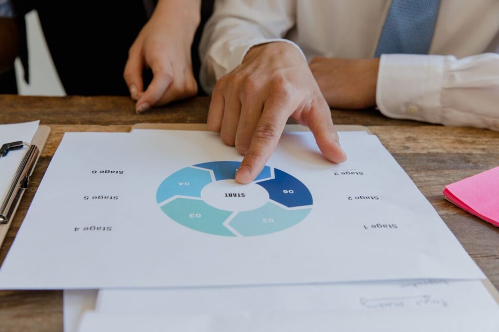 Circle with stages on paper